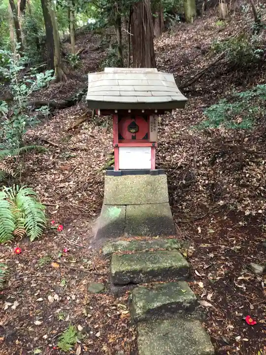 岡田國神社の末社・摂社
