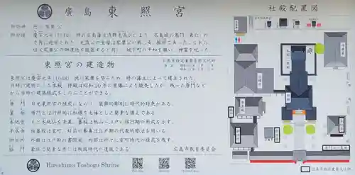 東照宮(広島県)