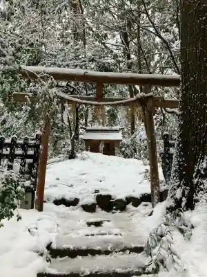 彌彦神社(新潟県)