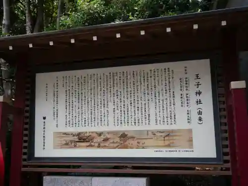 王子神社(東京都)