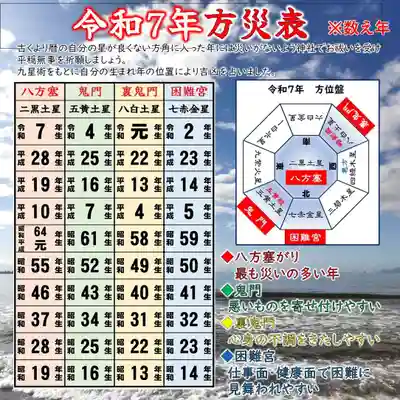 七重浜海津見神社(北海道)