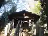 富士嶽神社(群馬県)
