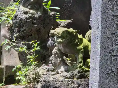 柳原稲荷神社(東京都)