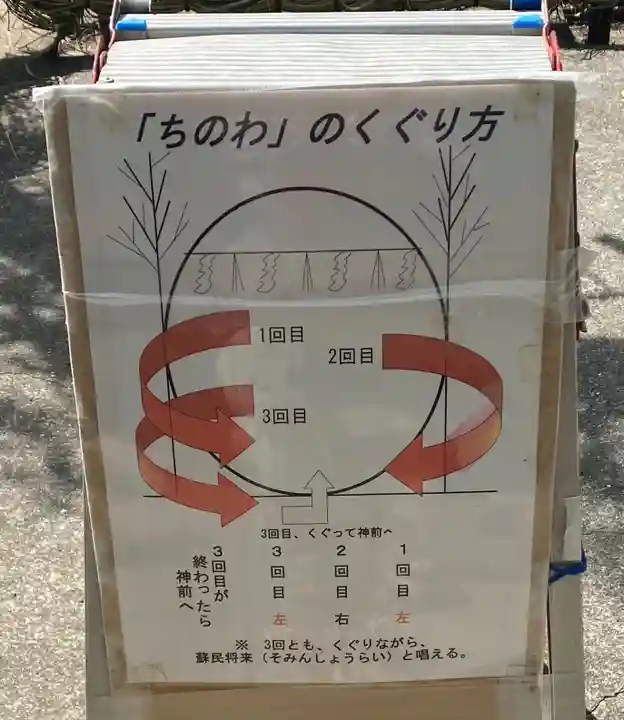 八幡神社のその他建物