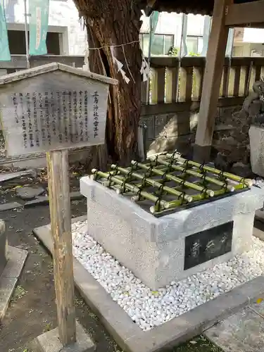 三島神社(東京都)