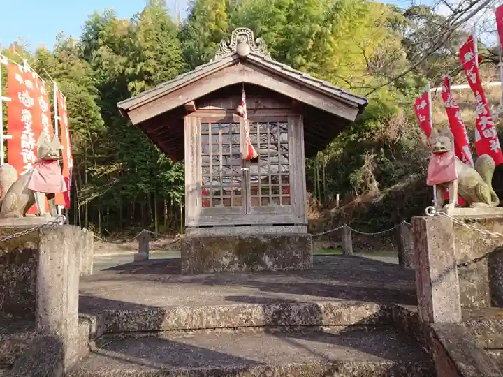 熊王稲荷大明神の本殿・本堂