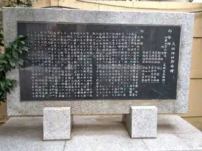 天祖神社(東京都)