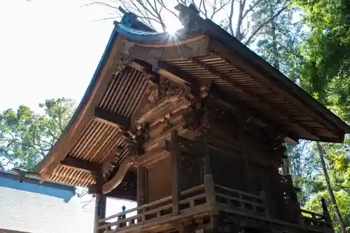 岩槻久伊豆神社の本殿