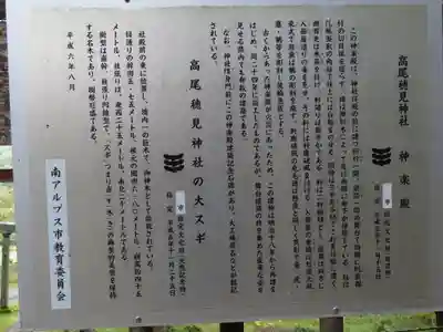 高尾穂見神社の歴史