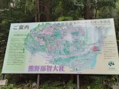 飛瀧神社(熊野那智大社別宮)(和歌山県)