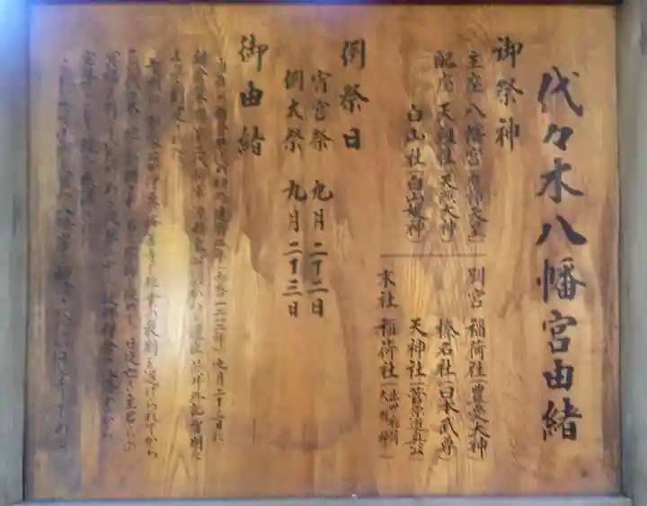 代々木八幡宮の歴史