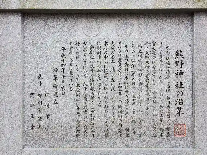 熊野神社の歴史