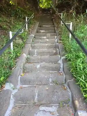 鎌足稲荷神社（鎌足稲荷社）(神奈川県)