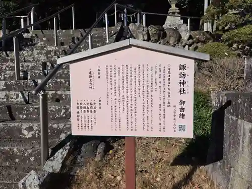 諏訪神社(埼玉県)