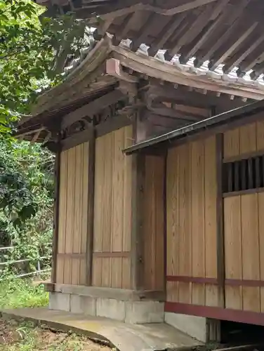 野庭神社蔵王権現(神奈川県)