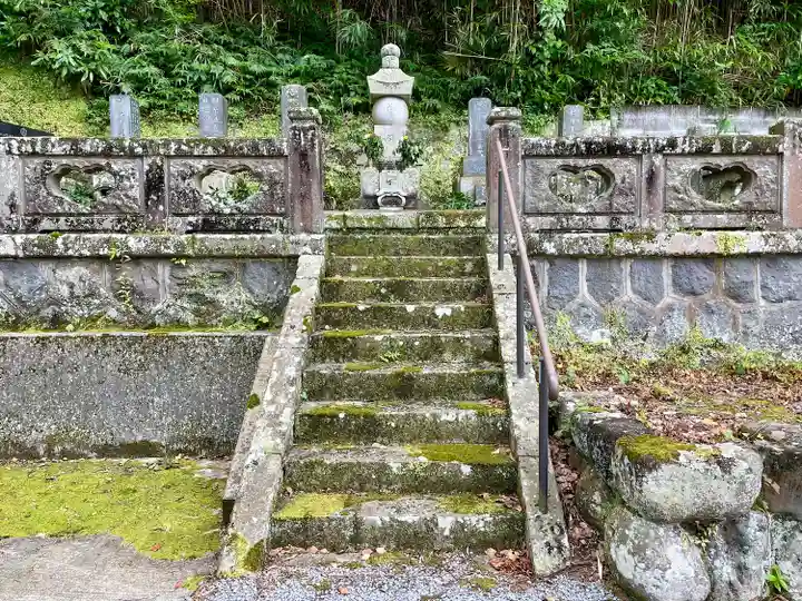 潮音寺(静岡県)