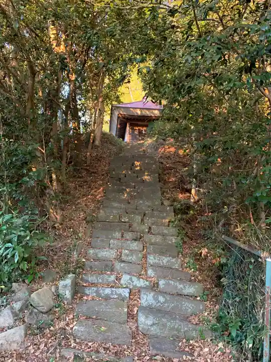 荒沢神社(千葉県)