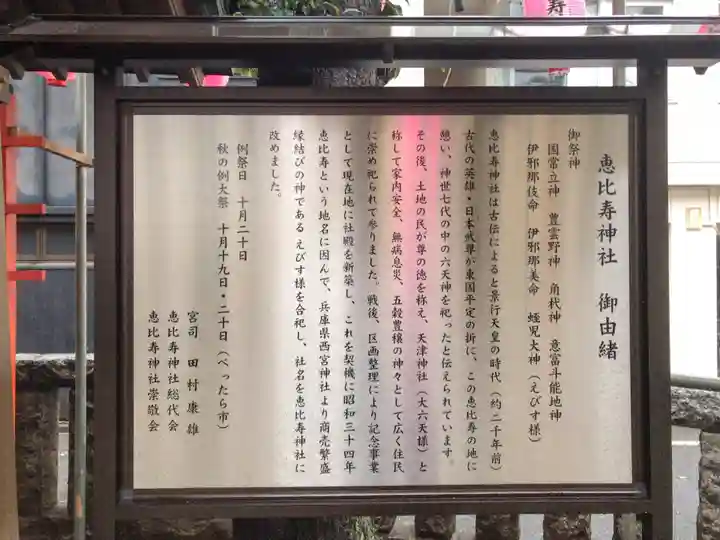 恵比寿神社の歴史