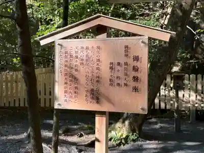 椿大神社(三重県)