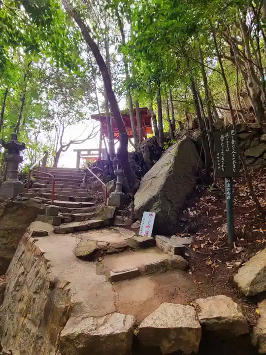 金光稲荷神社(広島県)