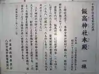 飯高神社(千葉県)