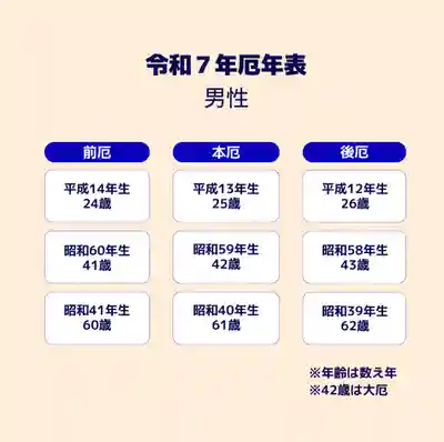 蚊里田八幡宮(長野県)