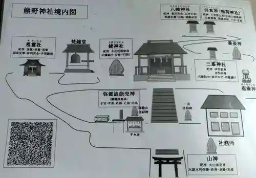 熊野神社(宮城県)