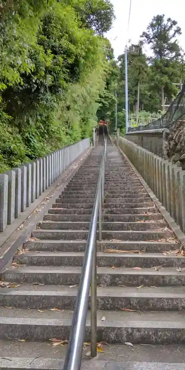 住吉平田神社のその他建物