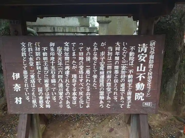 不動院(板橋不動尊)の歴史