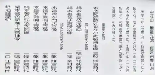 無量光院の歴史