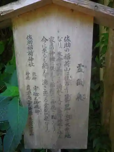 佐助稲荷神社の歴史