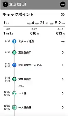 雄山神社峰本社(富山県)