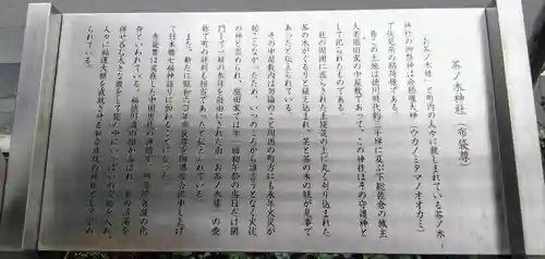 茶ノ木神社の歴史