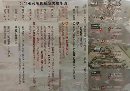 東京羽田 穴守稲荷神社(東京都)