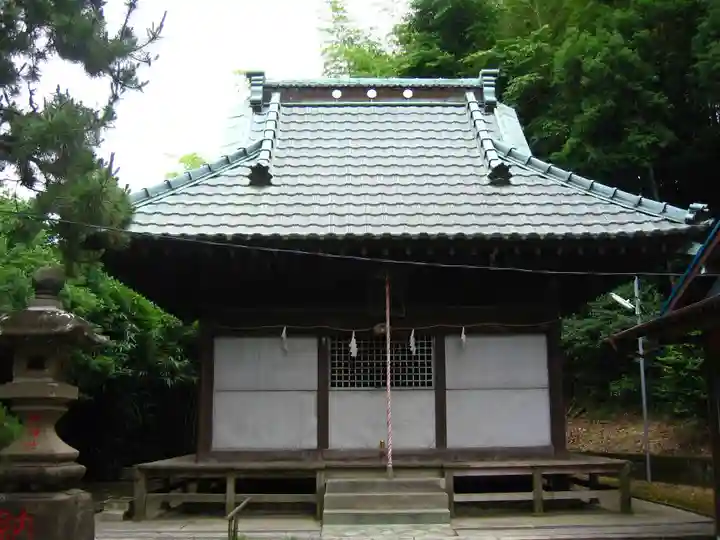 白山神社(神奈川県)