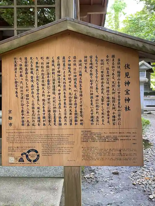 伏見神宝神社(京都府)
