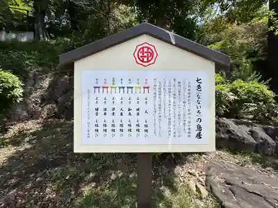 足利織姫神社(栃木県)
