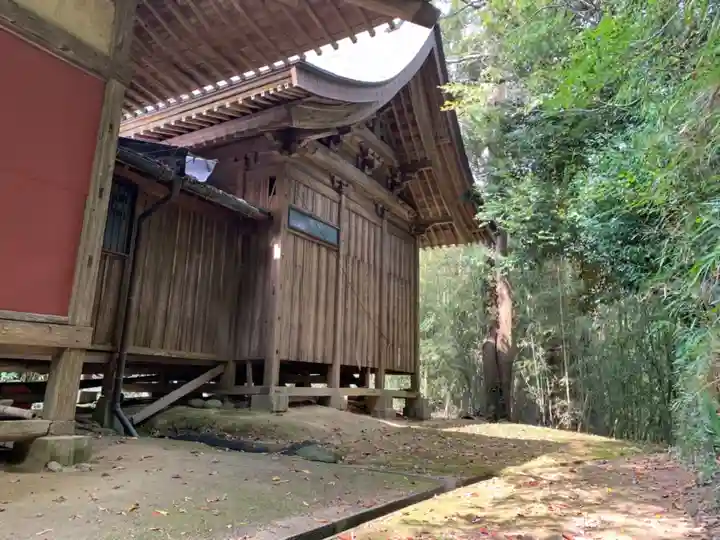 二ノ宮神社(千葉県)