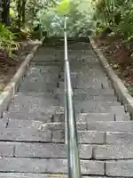 大國主神社(千葉県)