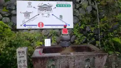 犬山寂光院の手水舎