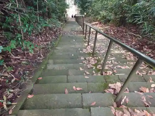 鳥海山大物忌神社吹浦口ノ宮(山形県)