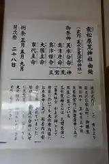 止止呂支比売命神社の御朱印