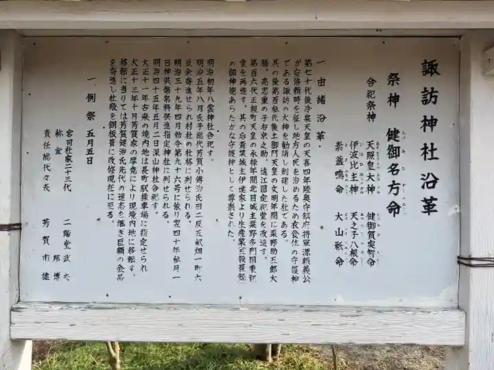 諏訪神社の歴史