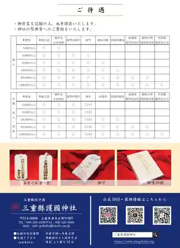 三重縣護國神社(三重県)