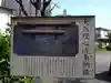 日野八坂神社のその他建物
