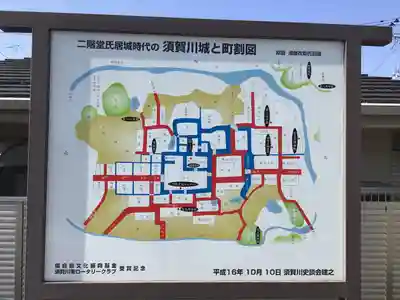 二階堂神社のその他建物