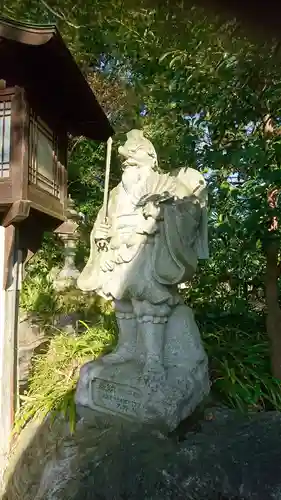 古井の天狗山の像