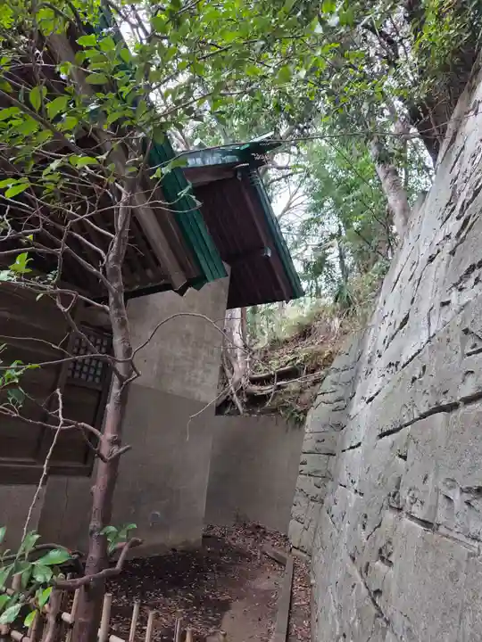 上野毛稲荷神社(東京都)