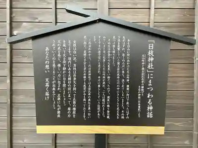 日枝神社(静岡県)