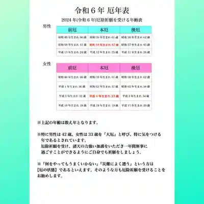 長光寺(長野県)